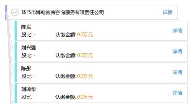 畢節市博翰教育咨詢服務有限責任公司 專業賦能，點亮學子未來之路